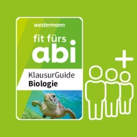KlausurGuide-Logo auf grünem Hintergrund mit drei illustrierten Personen und einem Pluszeichen daneben