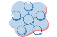 Illustration von einer Mindmap