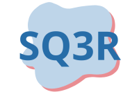 Illustration der Abkürzung SQ3R