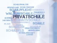 Schriftenbild mit Vokabeln zum Thema Schule